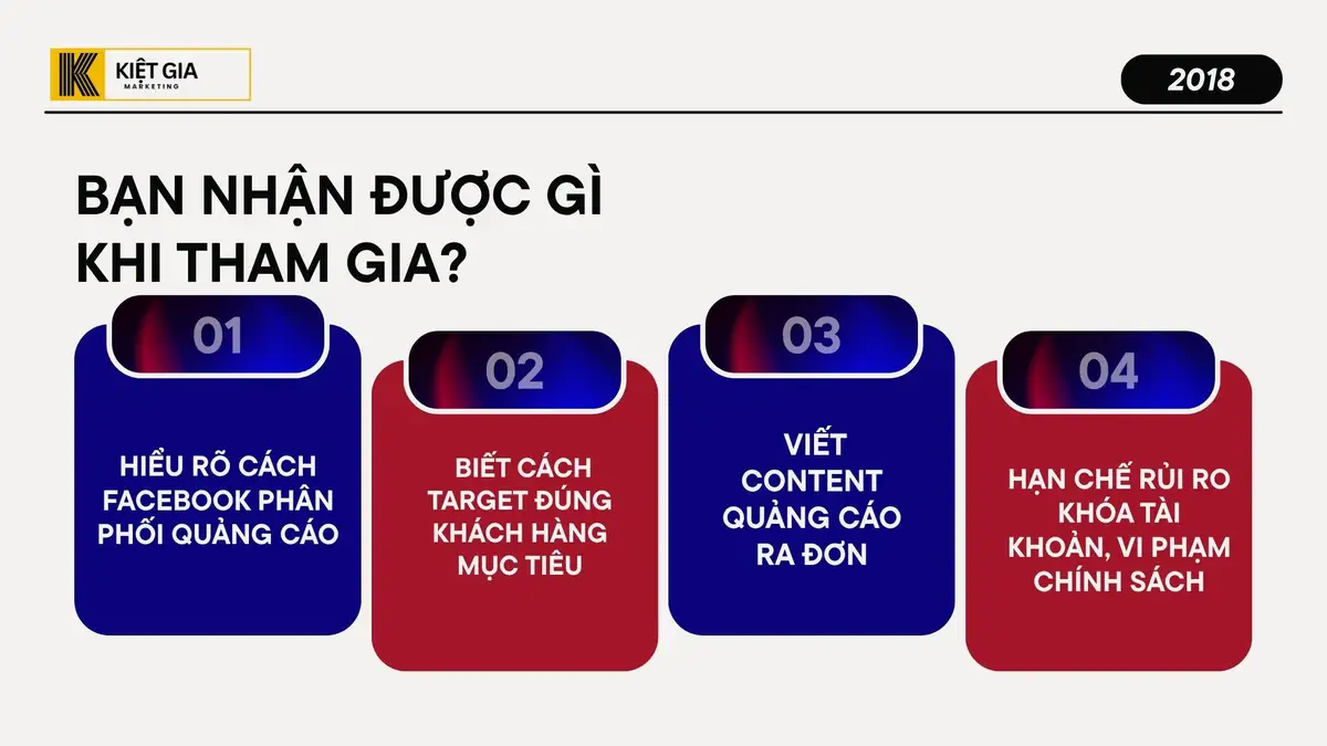 Quyền lợi học viên