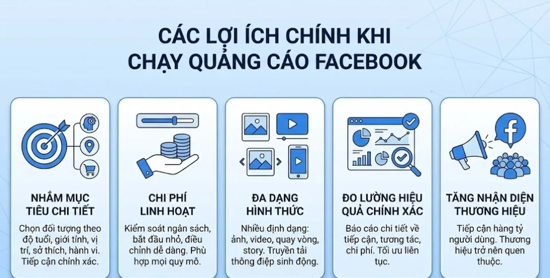 Lợi ích khóa học quảng cáo Facebook thực chiến