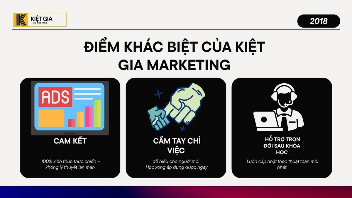 Khác biệt