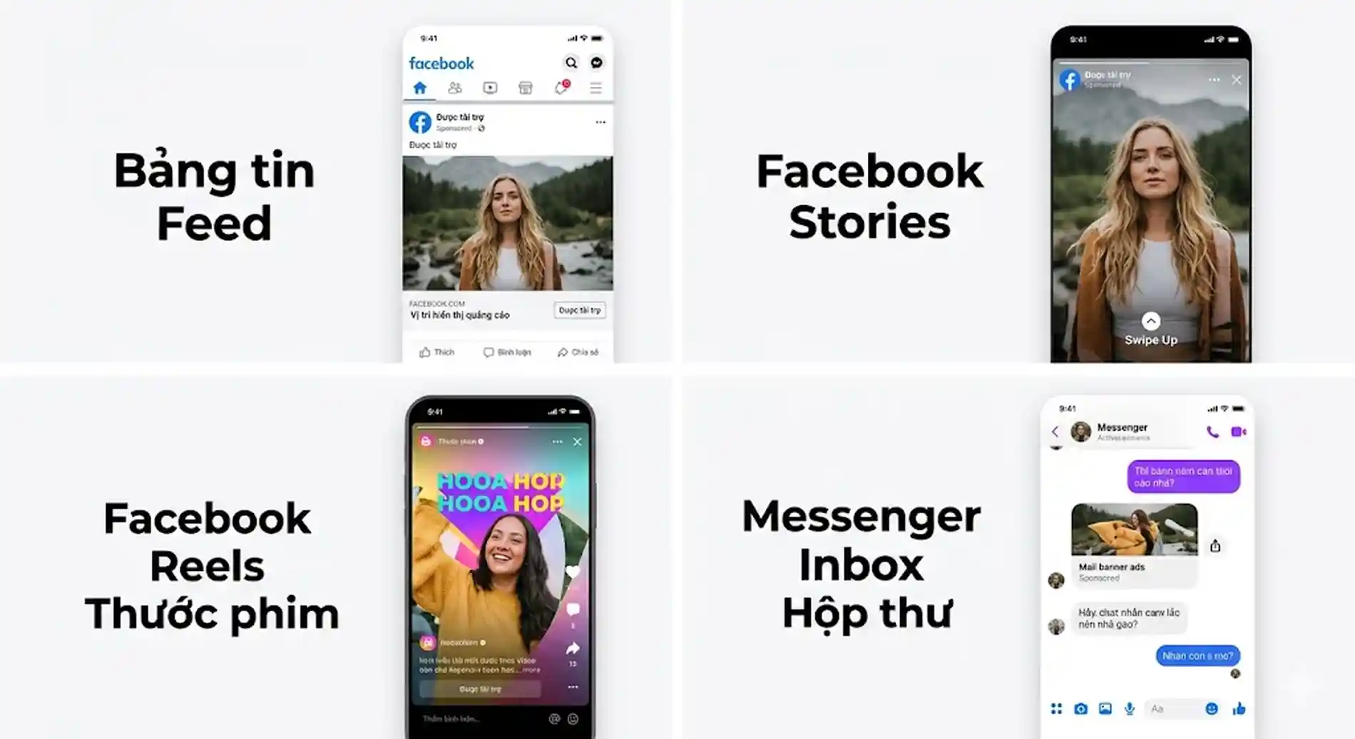 Bảng phân chia chi tiết các vị trí hiển thị quảng cáo facebook 2026 trên điện thoại: Feed, Stories, Reels, Messenger.